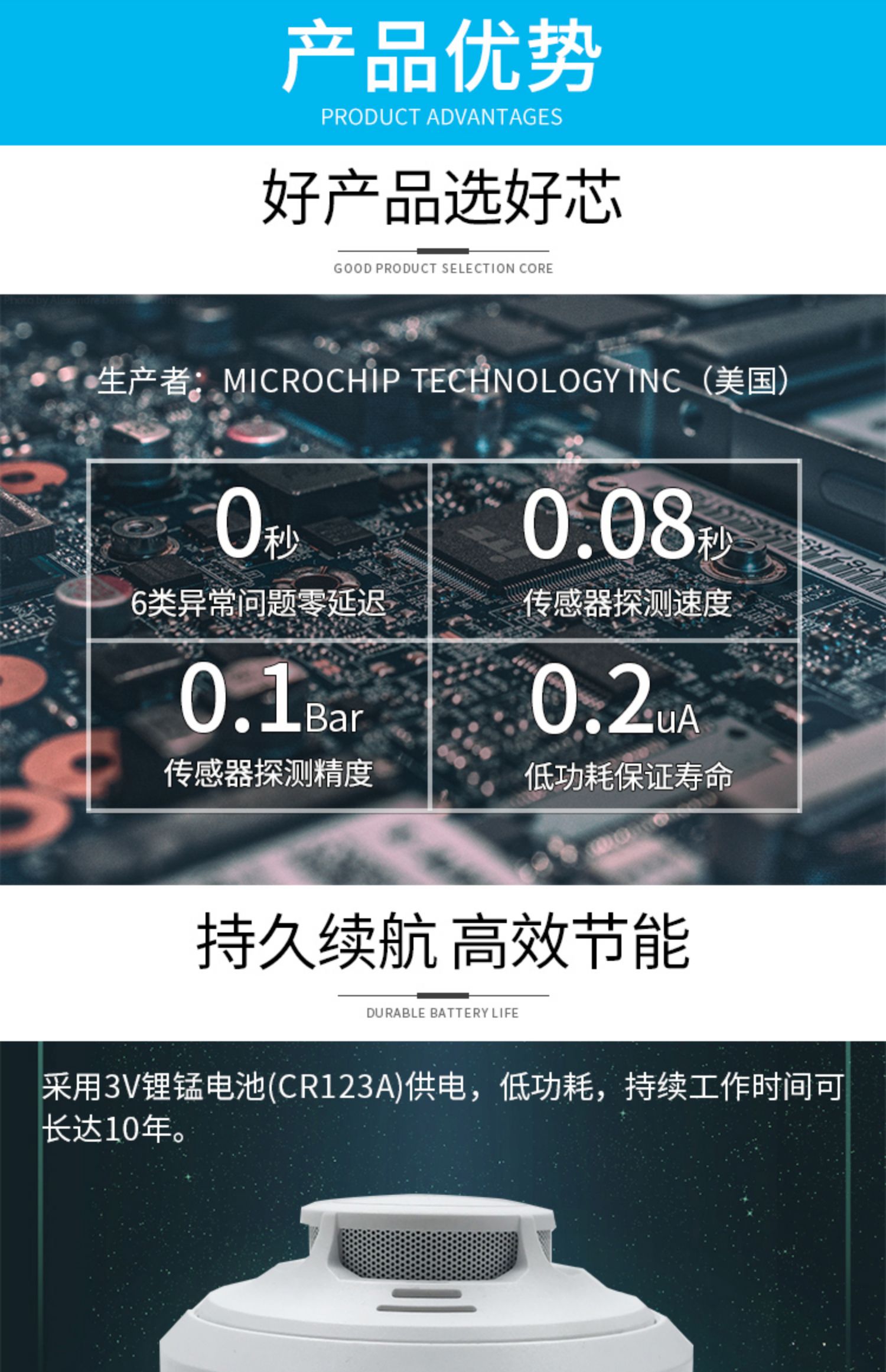 1718587268812673.jpg 煙霧報(bào)警器 (4).jpg