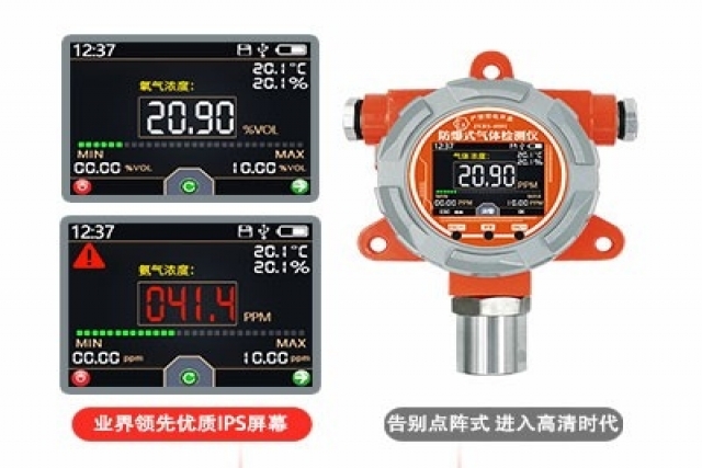 安全第一，選擇防爆甲烷傳感器是明智之舉！